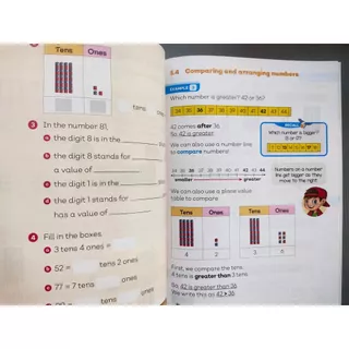 Taladboran(ป1-ป6) แบบเรียนนำเข้า Inside Out MATHS (New Edition)