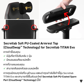 Secretlab TITAN Evo Soft PU-Coated Spare Part with CloudSwap™ Technology —ที่วางแขน อะไหล่เก้าอี้ TITAN Evo