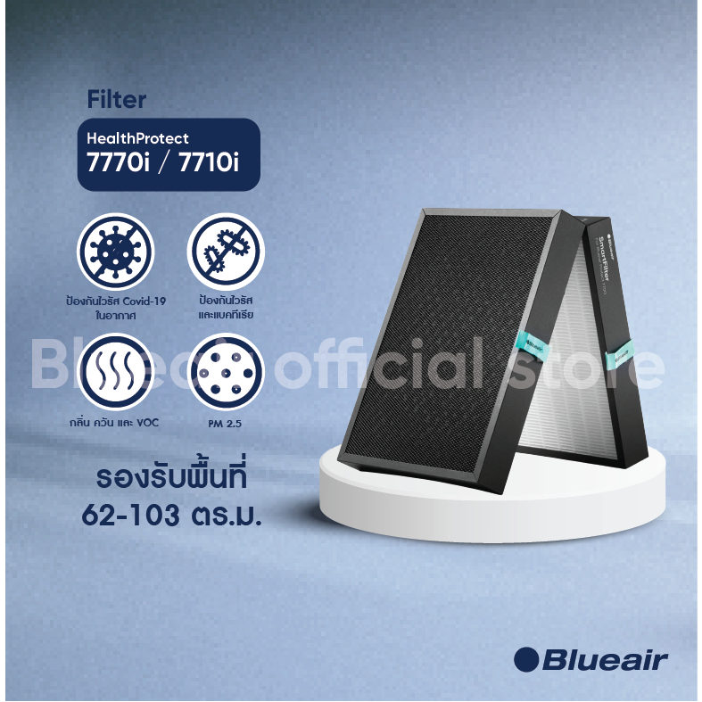 Blueair ไส้กรอง smart filter สำหรับ HealthProtect รุ่น 7770i, 7710i
