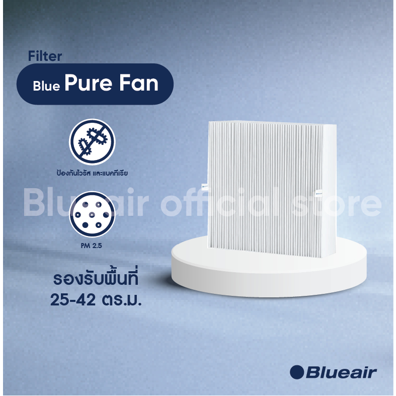 Blueair ไส้กรองอากาศ รุ่น Blueair Pure Fan เน้นกรองฝุ่น