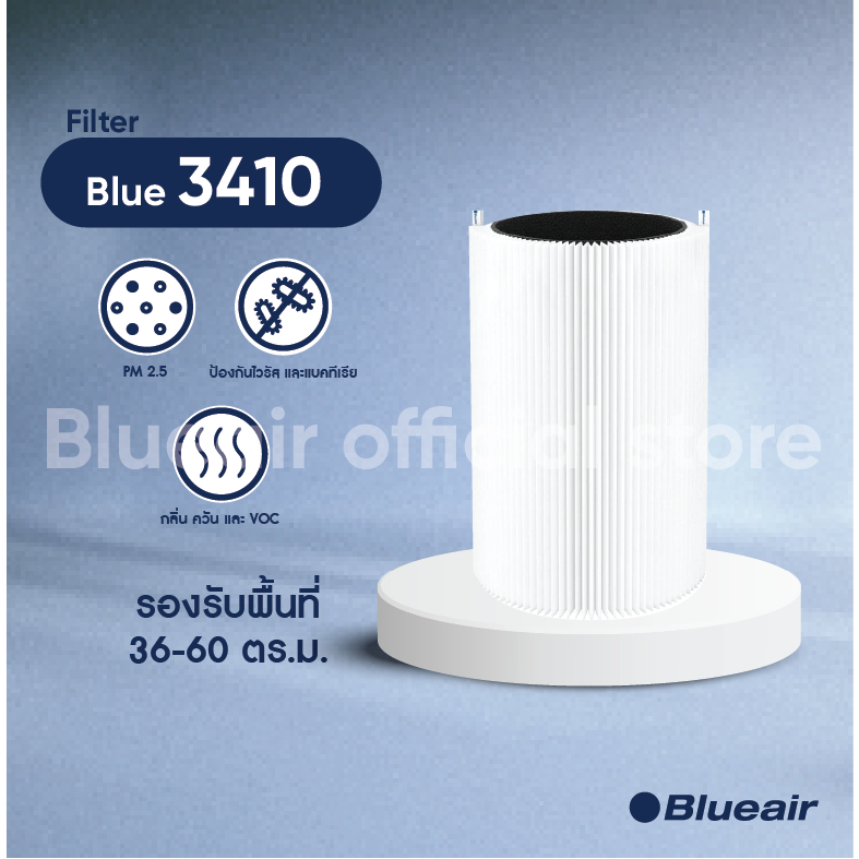 Blueair ไส้กรองอากาศ สำหรับรุ่น 3410 เน้นกรองฝุ่น