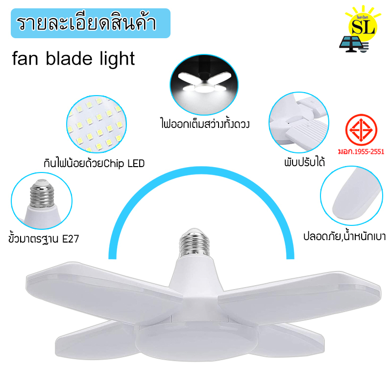 หลอดไฟทรงใบพัด Fan Blade LED พับเก็บได้ปรับองศาได้ ไฟเพดาน ไฟตลาดนัด 50W 60W 80W 100W 150W ขั้วE27