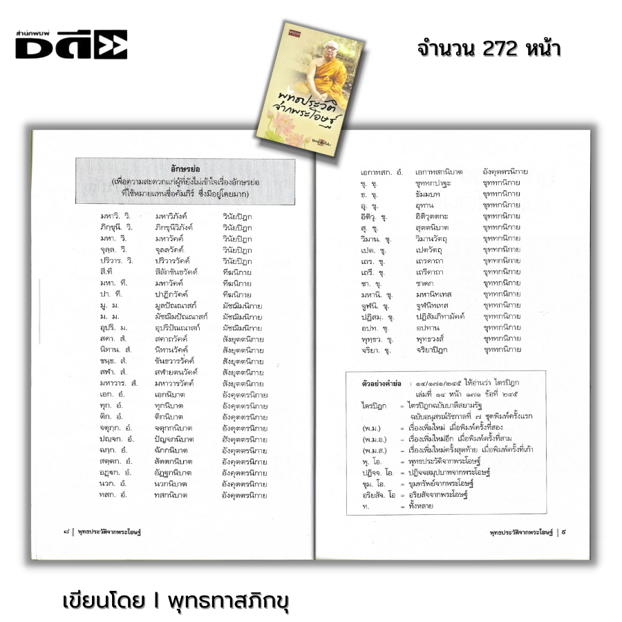 หนังสือ พุทธประวัติจากพระโอษฐ์ I เขียนโดย พุทธทาสภิกขุ ศาสนา ปรัชญา หลักธรรม การฝึกจิต ธรรมะ ธรรมบรรยาย พระธรรมโกศาจารย์ - รูปที่ 3