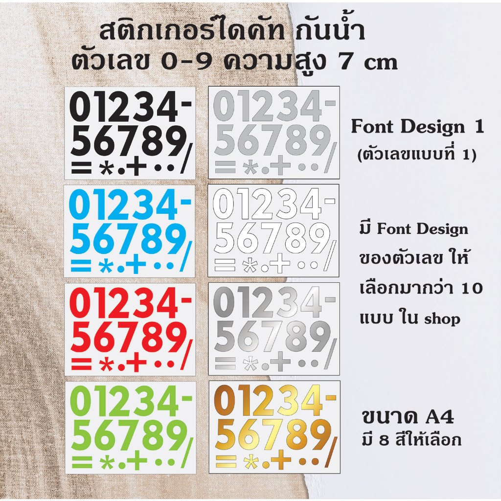 สติกเกอร์ ไดคัท PVC กันน้้ำ ตัวเลข 1-9 พร้อมเครื่องหมาย ติดกระจก ติดรถยนต์ บอร์ด ป้าย แบบ 1 ขนาดสูง 7 cm. ST-003-1-7cm