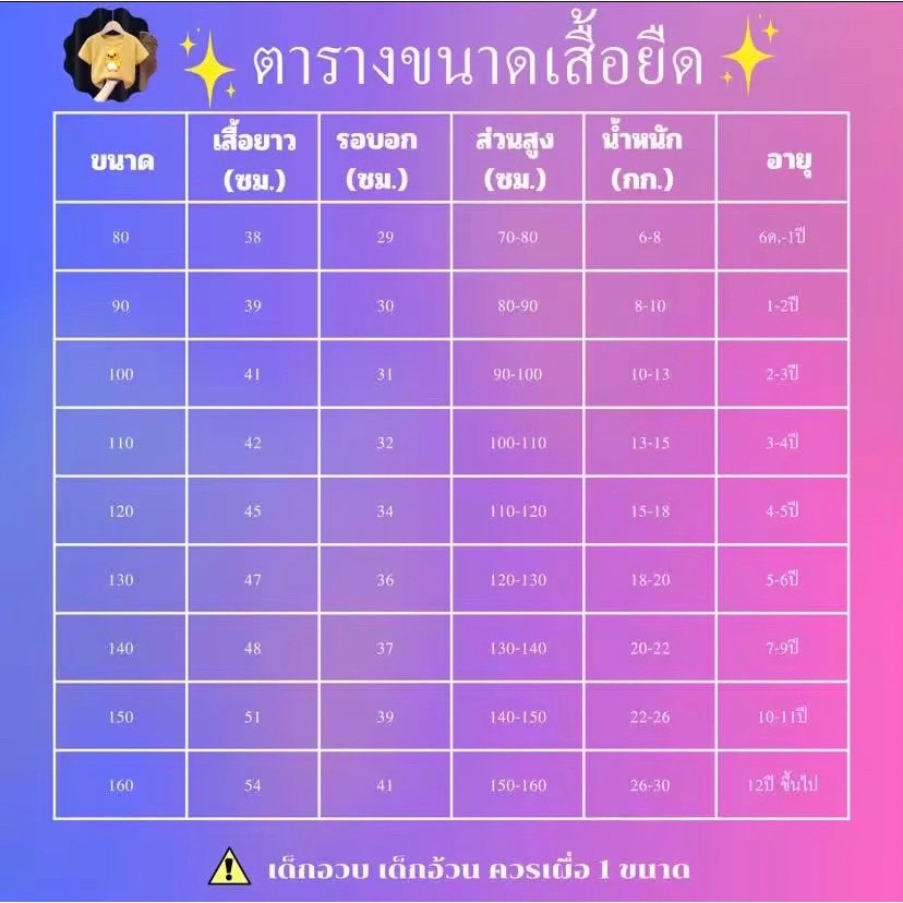 เสื้อยืดเด็กพิมพ์ลายการ์ตูน เนื้อผ้าฝ้าย ลายตรุษจีน Chinese New Year 