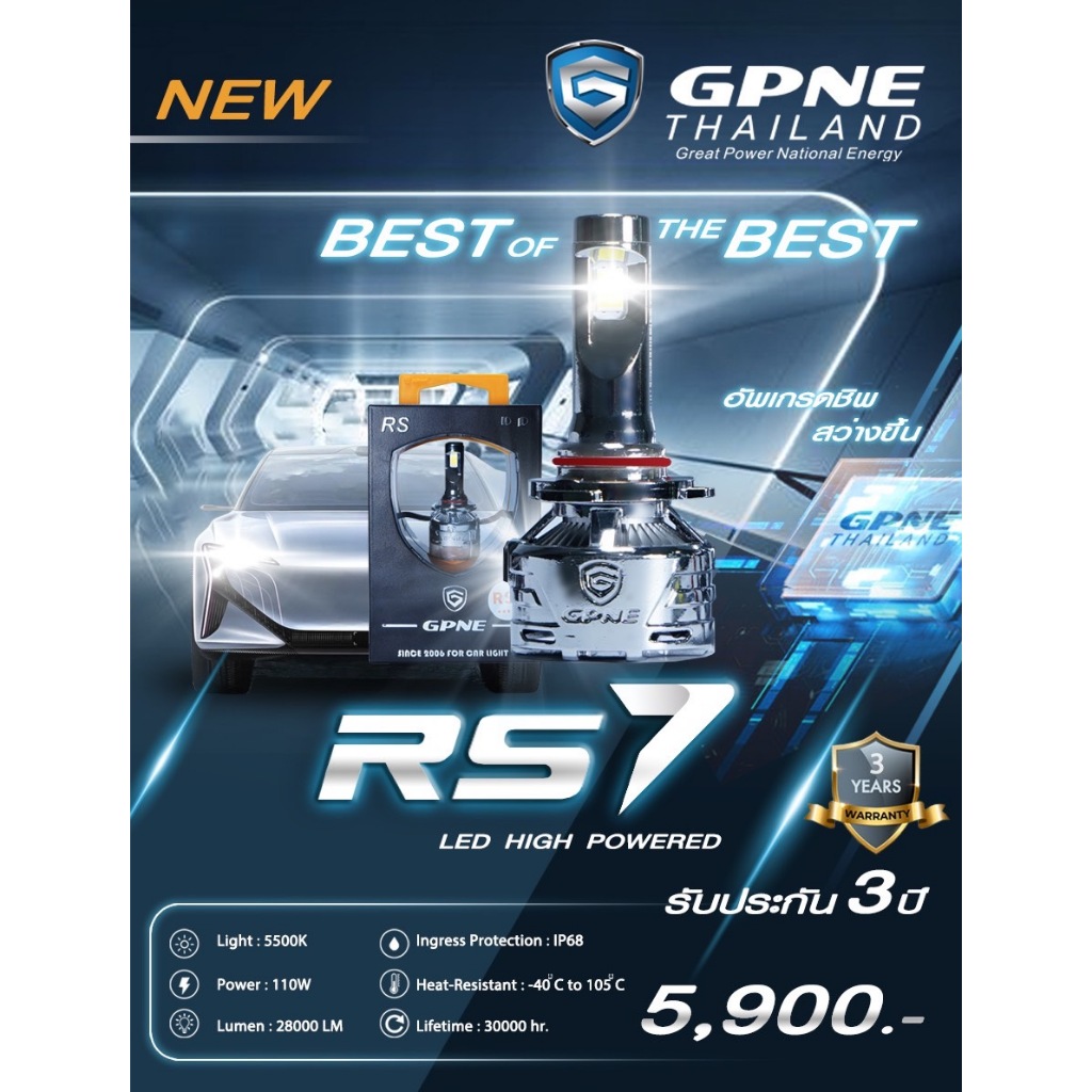 หลอดไฟหน้า LED แบรนด์ GPNE รุ่น RS7 (110 วัตต์) ของแท้ 100% รับประกัน 4 ปี