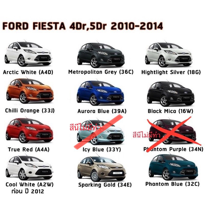 ชุดแต่งรอบคัน ทรงห้าง Ford fiesta 2010 2011 2012 2013 2014 รุ่น5ประตู - รูปที่ 4
