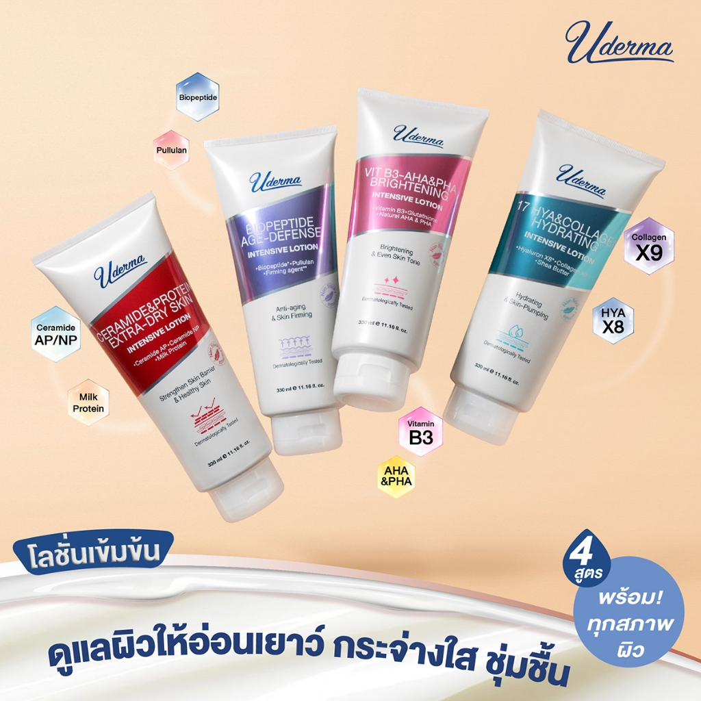 UDERMA INTENSIVE LOTION ยูเดอร์มา โลชั่นสูตรเข้มข้นดูแลผิวกายexp2026