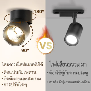 LED ดาวน์ไลท์ ไฟสปอร์ตไลท์ 3 สี โคมไฟดาวน์ไลท์ พับได้ Downlight โคมไฟเพดาน ภายใน ห้องนั่งเล่น ร้านค้า