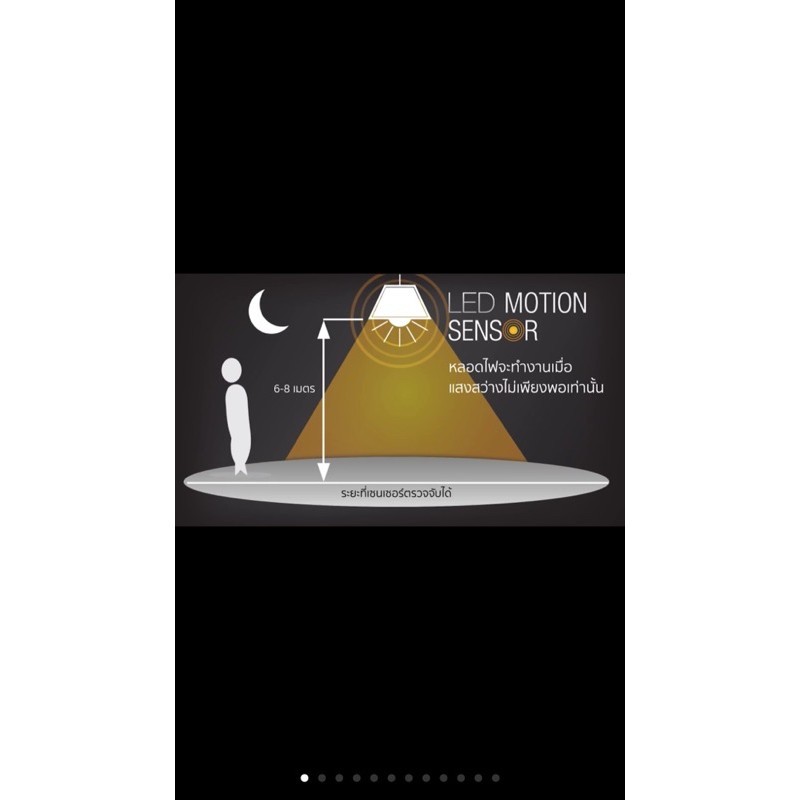 LAMPTAN หลอดไฟตรวจจับการเคลื่อนไหว LED Motion Sensor 9 วัตต์ แสงขาว แสงเหลือง