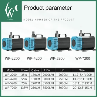 ปั๊มน้ำ SOBO WP-7200 สำหรับทำน้ำตก น้ำพุ น้ำหมุนเวียน สินค้านำเข้าของแท้ 100%