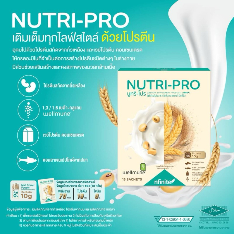 Nutripro โปรตีน จากธรรมชาติ พร้อมดื่ม เสริมกล้ามเนื้อ ทดแทนมื้ออาหาร ไม่มีน้ำตาล รีบอน เลกาซี่ ของแท้