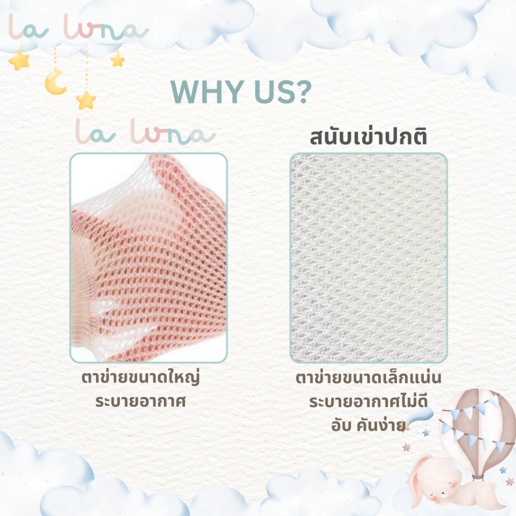 รูปภาพ 6