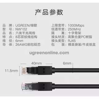 UGREEN รุ่น NW102 สายแลน Cat6 Ethernet Patch Cable Gigabit RJ45 Network Wire Lan Cable Plug Connector ยาว 0.5-30 เมตร