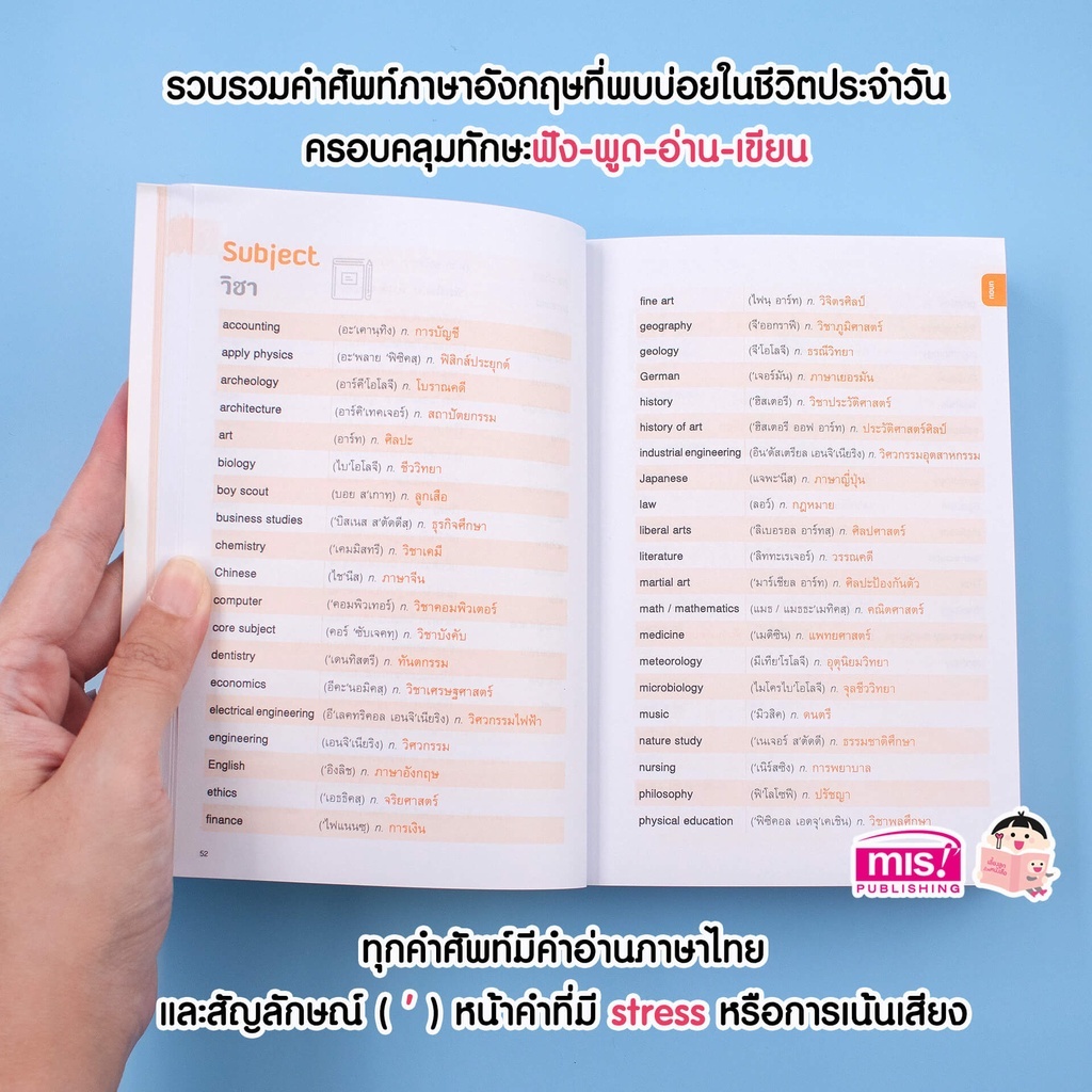 10000 ศัพท์อังกฤษ พิชิตการเรียน สอบ + แผ่นฟิล์มมหัศจรรย์ ทบทวนคำศัพท์ได้แม่นขึ้น หนังสือคำศัพท์ หนังสือภาษาอังกฤษ
