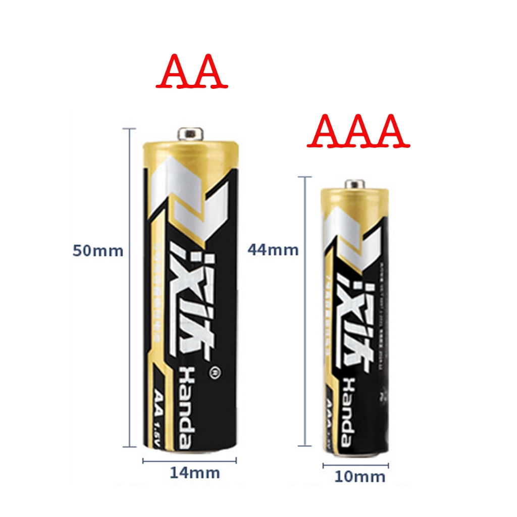 รูปภาพ 4