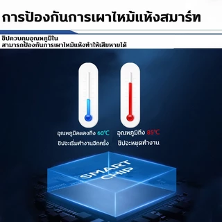 ปั้มน้ำตู้ปลา ปั๊มน้ำ 65W 3500L/H ความเร็วการไหลทีปรับได้ ตู้ปลา บ่อปลา ปั๊มน้ำ ปั๊มน้ำตู้ปลา ไม่มีเสียงรบกวน<30dB