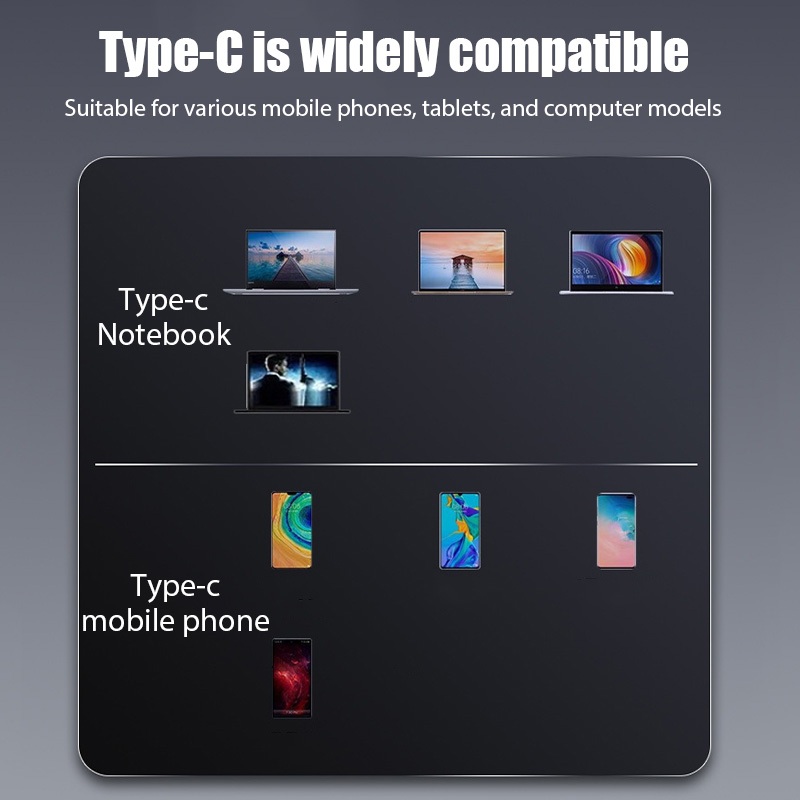 4 In 1 Hub 4K Type C to HDMI VGA USB-C อะแดปเตอร์แปลงวิดีโอ 1080P สําหรับ PC Laptop