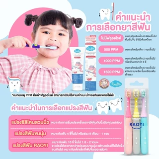 Kindee ยาสีฟันเด็ก ออร์แกนิก ยาสีฟันเด็กกลืนได้ Food Grade เด็ก 6เดือน+ ขนาด50g.