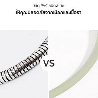 สายฝักบัวป้องกันการบิดงอและลดการสะสมของเชื้อโรค จากเกาหลี AQUADUO(อควาดูโอ) ShowerHose
