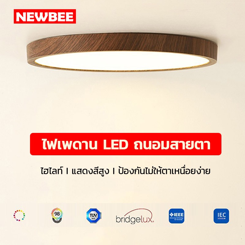 โคมพาแนล (ติดลอย) โคมไฟดาวน์ไลท์ลายไม้ 12W 18W 24W Downlight ทรงกลม/ทรงเหลี่ยม Panel LED สำนักงาน ห้าง บ้านพักอาศัย