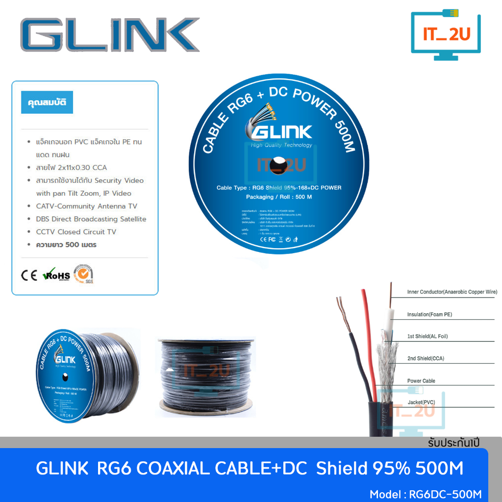 Glink Cable RG6+DC Shield 95% 500M CABLE RG6 พร้อมสายไฟ