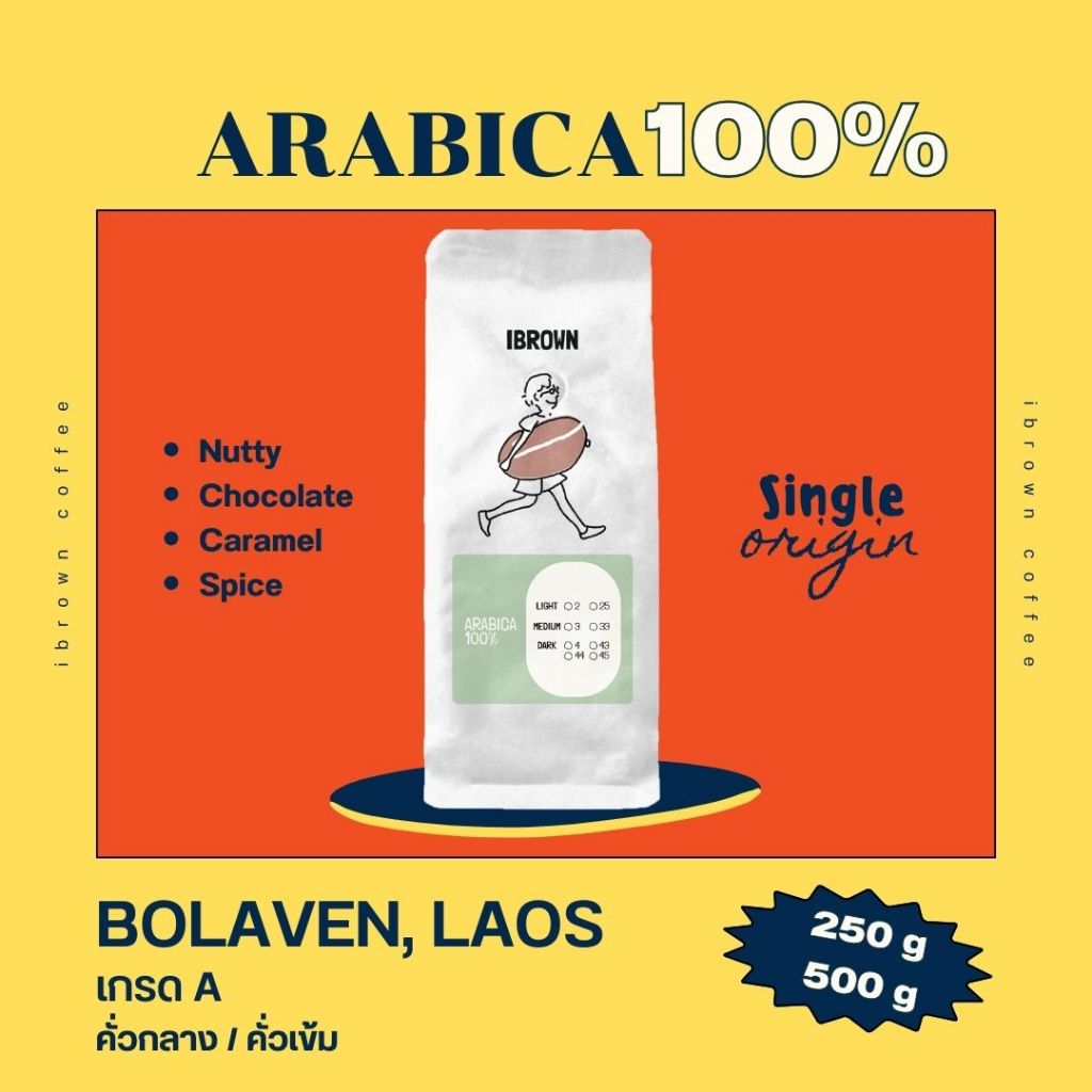 ibrown เมล็ดกาแฟคั่วอาราบิก้า 100% ลาว Bolaven เกรด A Washed Process