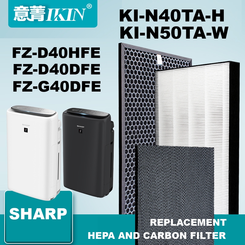 ชุดแผ่นกรองอากาศ IKIN สำหรับ SHARP รุ่น KI-N40TA-H , KI-N50TA-W (FZ-D40HFE / FZ-D40DFE / FZ-G40DFE)