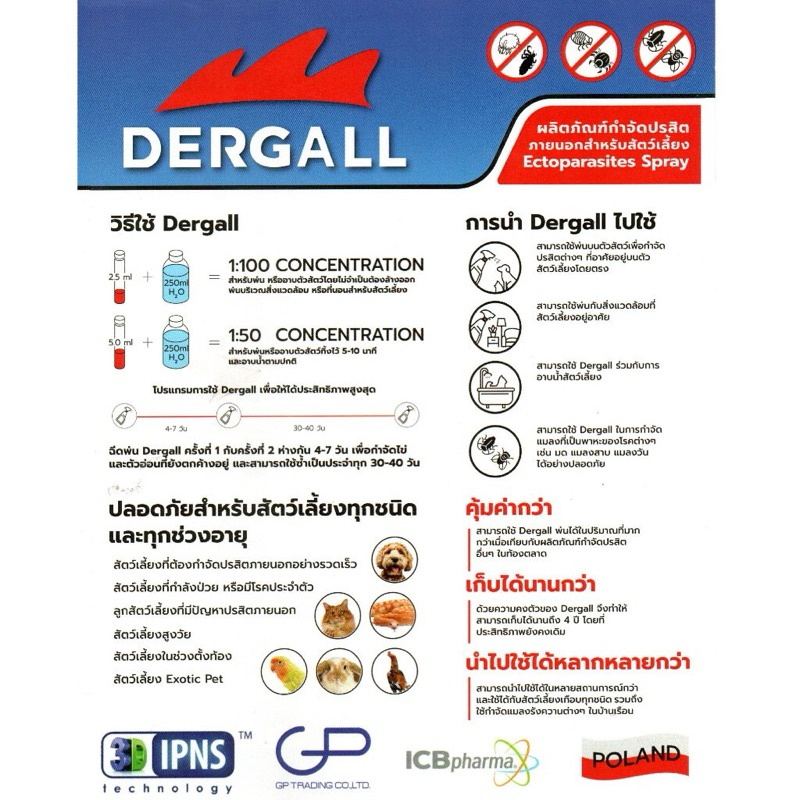 DERGALL ผลิตภัณฑ์กำจัด เห็บ หมัด ไร เหา มด ปลวก แมลงสาบ ปลอดภัยต่อผู้ใช้และเด็กอ่อน ไร้กลิ่น ใช้ในสัตว์เด็กได้