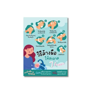 ป้ายวิธีล้างมือ 7 ขั้นตอน ป้ายสติกเกอร์แนะนำวิธีล้างมือ อ่านง่าย คมชัด ทนแดด ทนฝน พร้อมส่ง