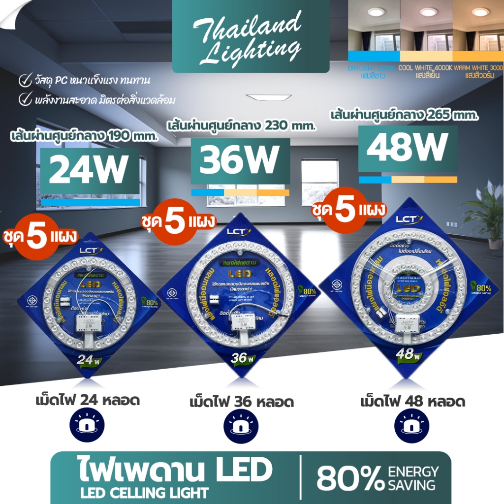 ชุด 5 แผง 10 แผง แผงไฟเพดาน LED24W 36W 48W สีขาว และ 3 สี (ขาว/วอร์ม/คูลไวท์) สำหรับโคมเพดานกลม Ceiling ใช้แทนหลอดนีออน