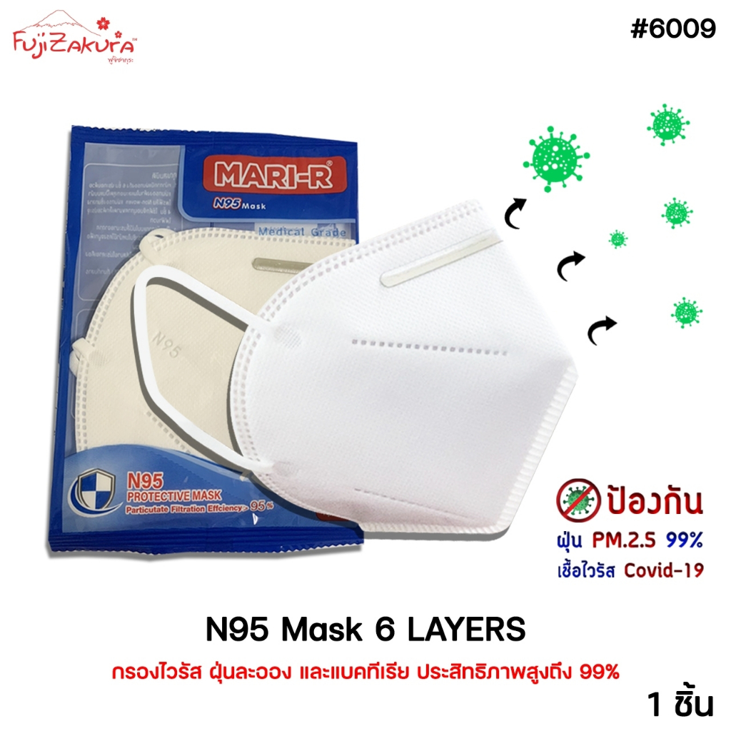 MARI-R N95 MASK หน้ากากอนามัย ป้องกันฝุ่น PM 2.5 ป้องกันเชื้อแบคทีเรีย (BFE) ที่มากับสารคัดหลั่งได้ม