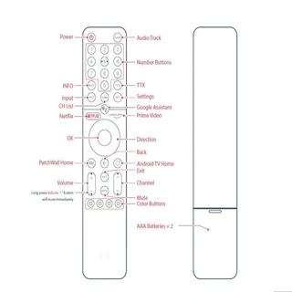 รีโมท mi tv รีโมตควบคุมด้วยเสียง มีฟังก์ชั่นคำสั่งเสียง ปุ่ม NETFLIX prime video Remote for Mi TV