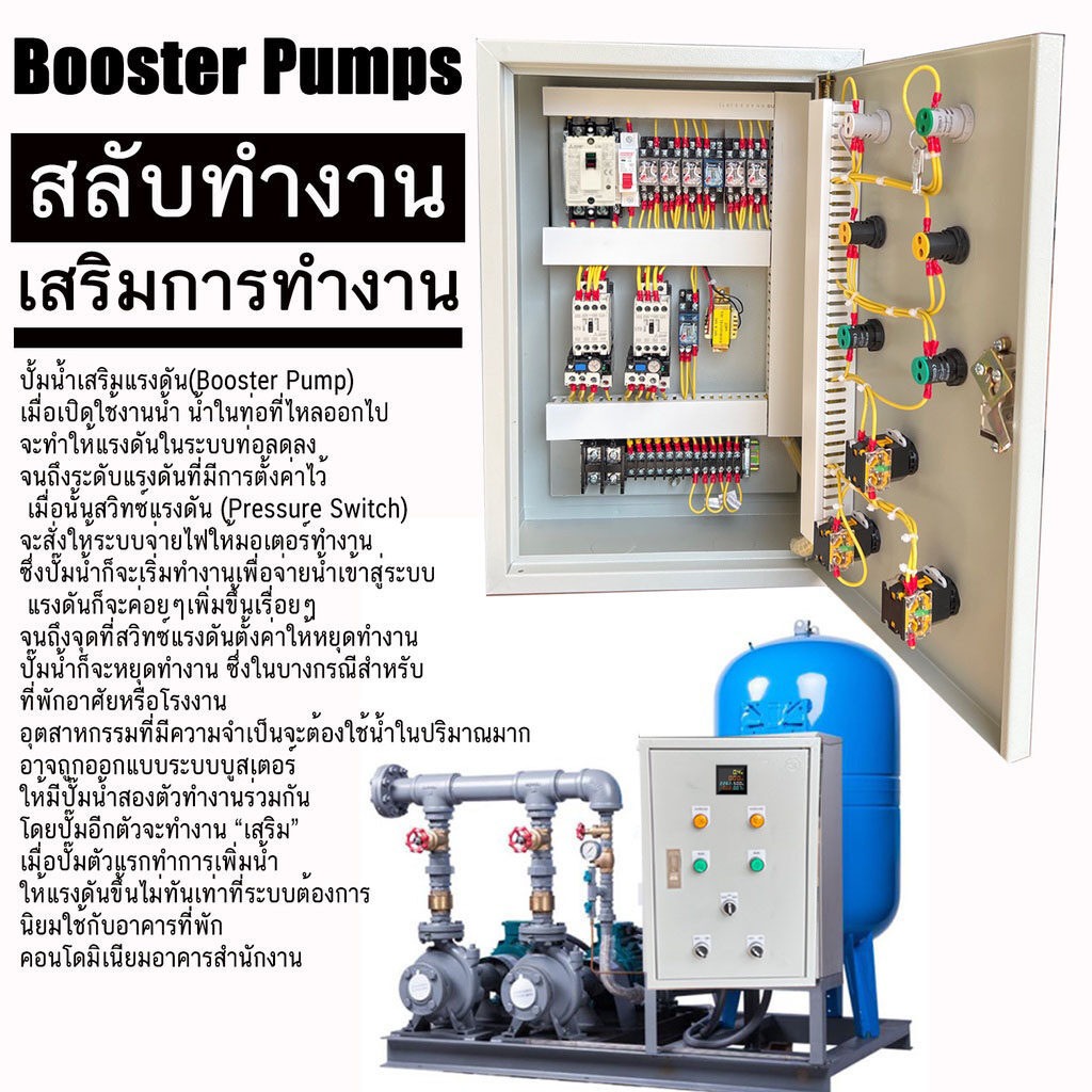 Booster Pump 220V ปั๊ม 2 ตัว ตู้สลับการทำงาน และเสริมแรงดัน สลับ ปั๊ม 220V อุปกรณ์ ยี่ห้อ Mitsubishi รับประกัน 1 ปีเต็ม
