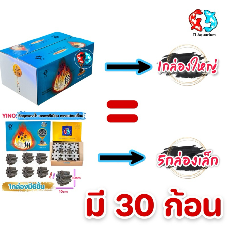 Yino 8เหลี่ยม 1กล่องใหญ่ มี30ชิ้น เป็นวัสดุกรองแบบชีวภาพประสิทธิภาพสูง ช่วยฟอก แอมโมเนีย ไนเตรตและสารพิษในน้ำ