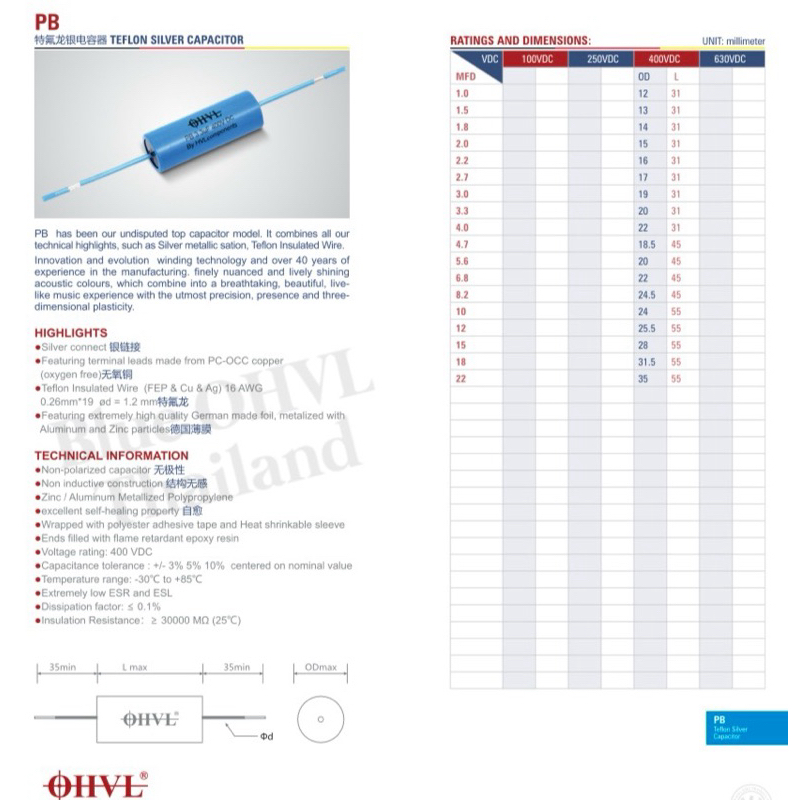 OHVL 0.33uf400v Cเสียงแหลม made in Germany (ราคาต่อชิ้น)