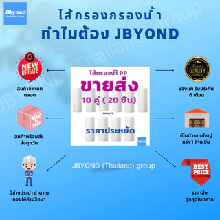 BIRUITE เจ้าเดียวในไทย วัสดุเกรดA ไส้PP ขายส่ง (20 ชิ้น)ไส้กรองน้ำที่กรองน้ำ ตัวกรองน้ำประปา กรองฝักบัวขายส่ง10คู่