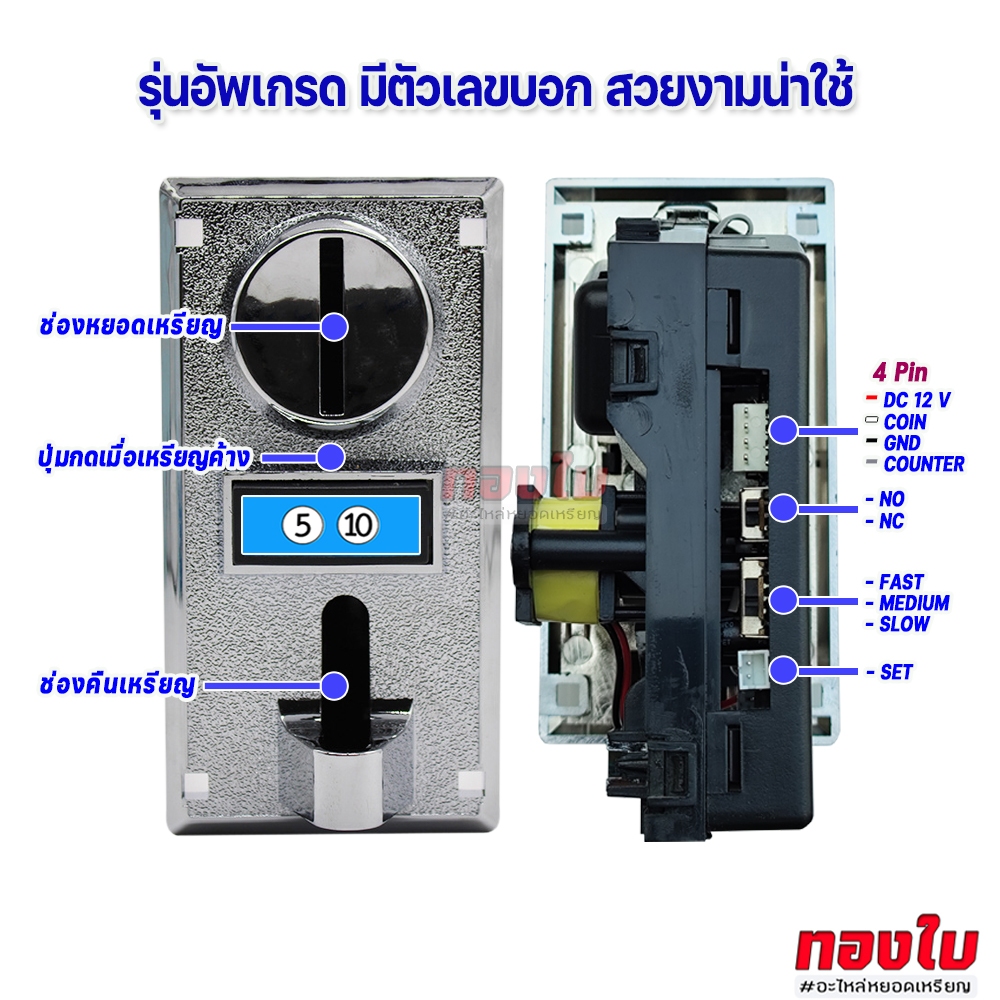 ตัวหยอดเหรียญกระต่าย รับเหรียญ 5 10 พร้อมกัน สล๊อตเครื่องซักผ้าหยอดเหรียญรุ่น 616 หน้าเงินอัพเดท2026 - รูปที่ 2