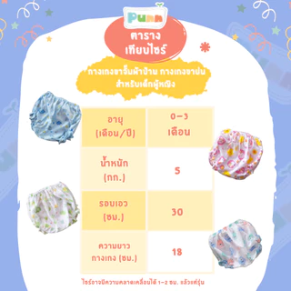 Natty punn กางเกงขาจั๊มผ้าป่าน กางเกงขาย่น สำหรับเด็กผู้หญิง จำนวน 1 ตัว