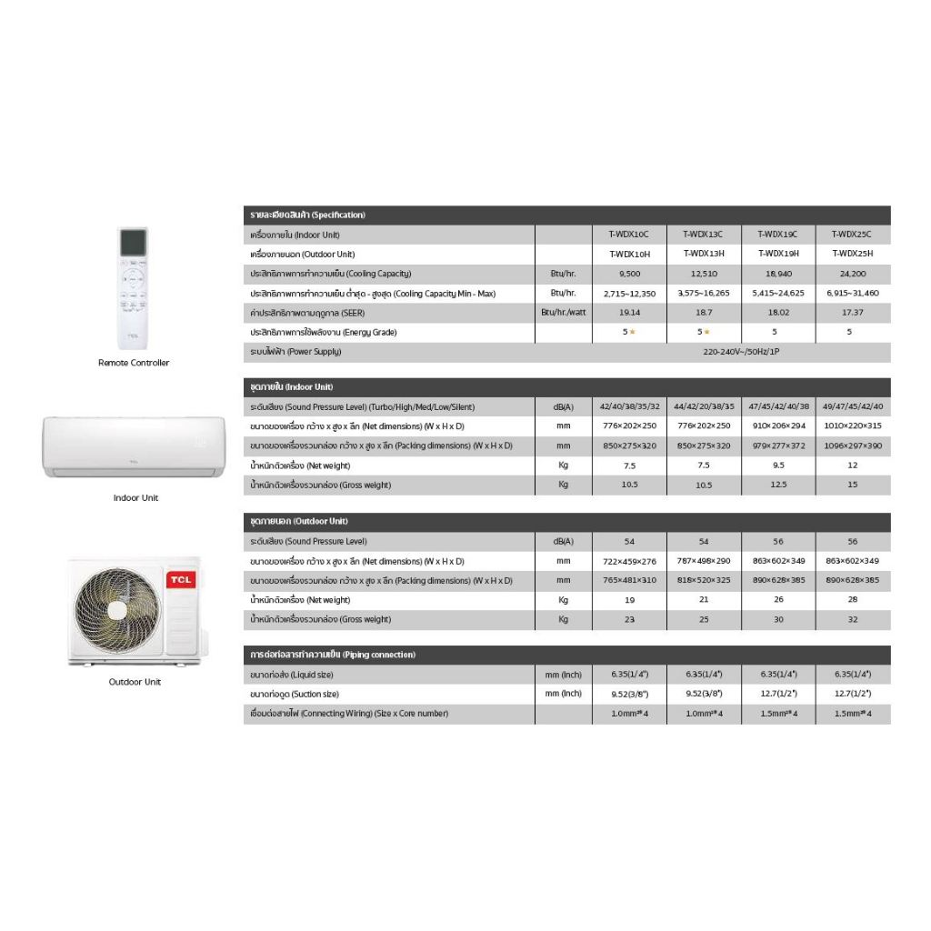(พร้อมส่ง)TCL แอร์ติดผนัง ขนาด 9500-24200BTU ระบบ Inverter รุ่นT-WDX/T-MTX ไม่มีบริการติดตั้ง