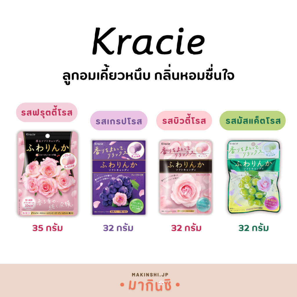 KRACIA ลูกอมตัวหอม เคี้ยวหนึบกลิ่นหอมชื่นใจ ผสมวิตามินซี นำเข้าจากประเทศญี่ปุ่น