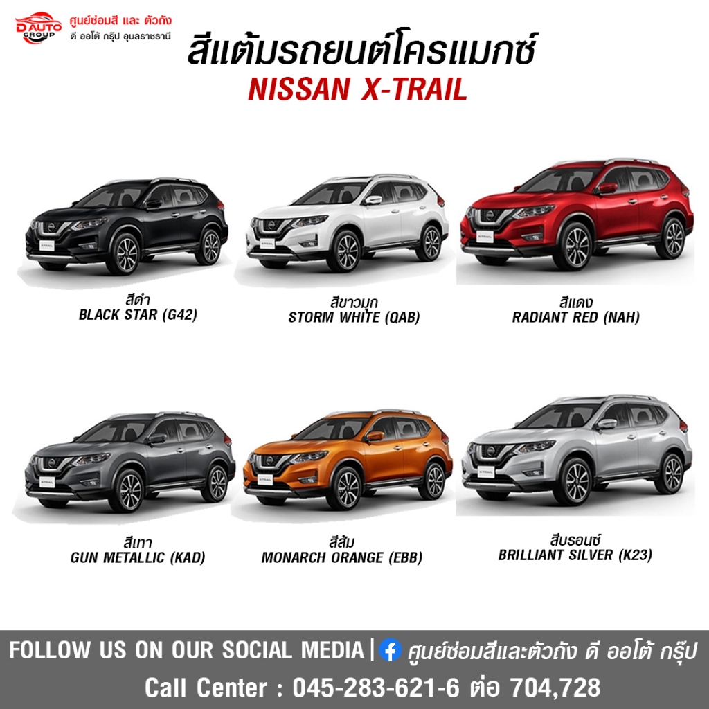 สีแต้มโครแม็กซ์สำหรับรถยนต์ NISSAN X-Trail