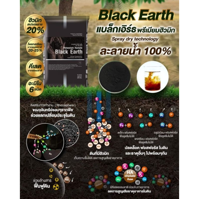 ฮิวมิกเข้มข้น Black Earth ละลายน้ำ100%(ดวงตะวันเพชร)25กิโลกรัม