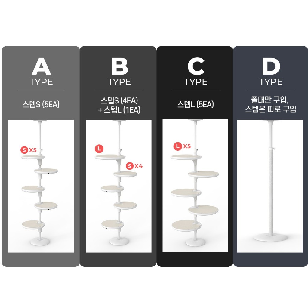 Petology เสาเสริมความสูง Gatoperro