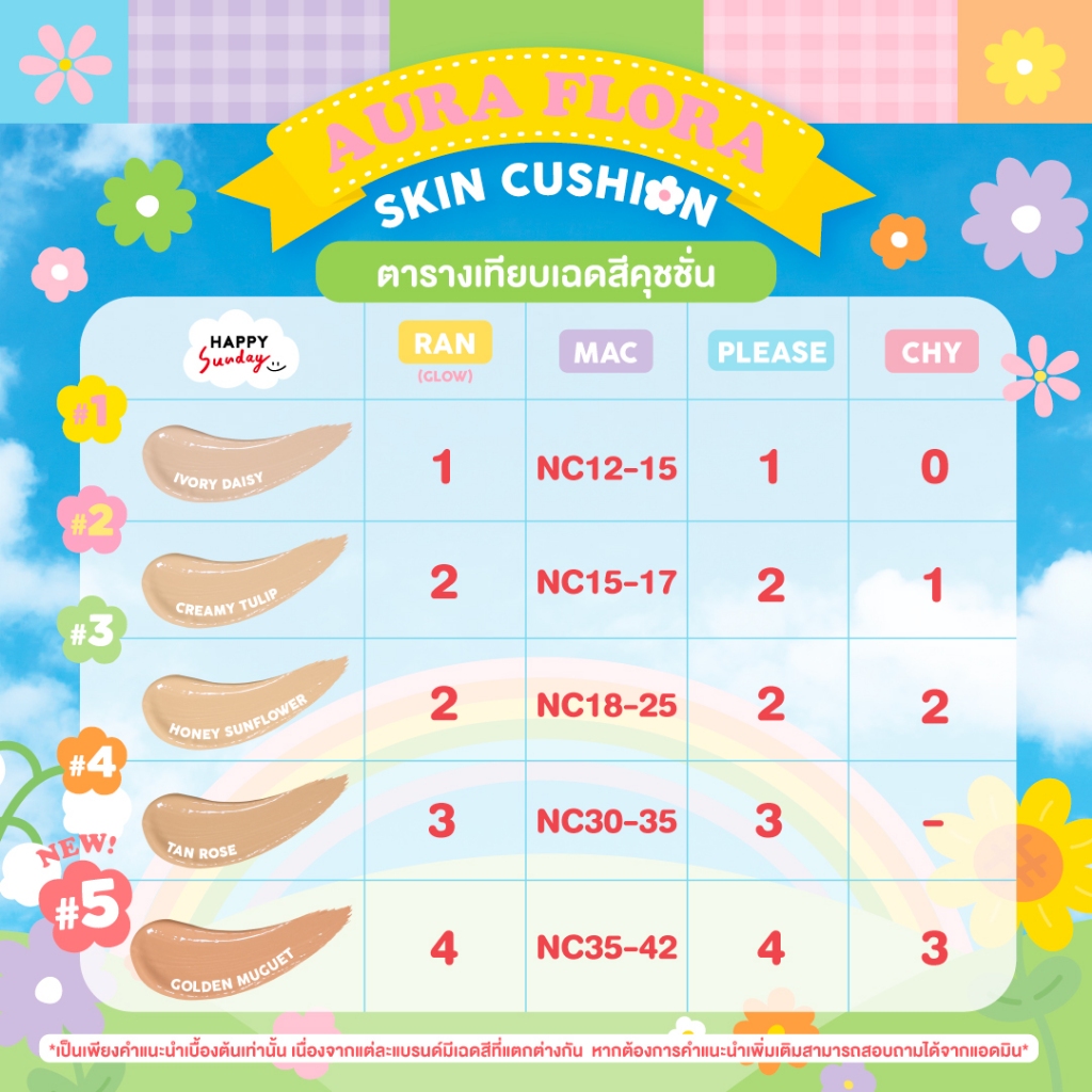 [EXP09/2026] HAPPY SUNDAY AURA FLORA SKIN CUSHION | คุชชั่นดอกไม้ - 6