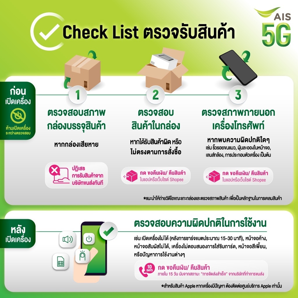 (AIS THE ONE SIM ใหม่!!) ซิมเติมเงิน AIS ซิมใหม่ - รูปที่ 4