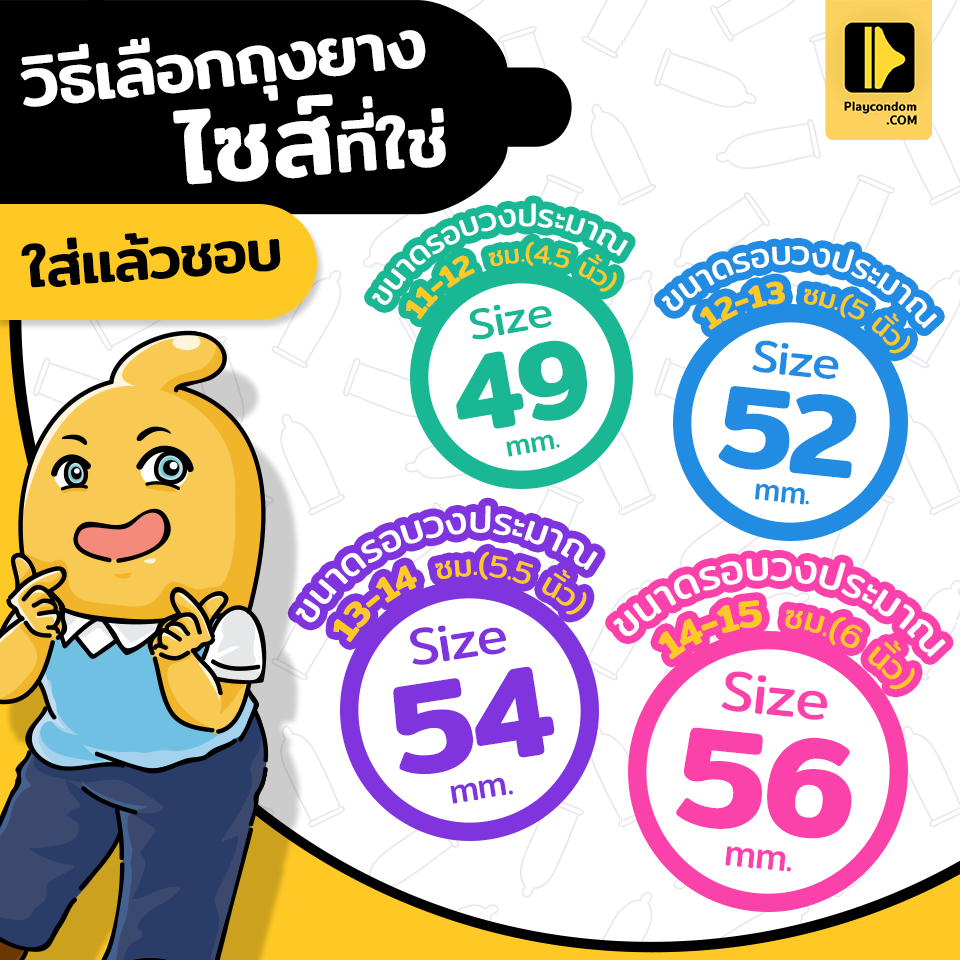 Okamoto 002 Ex Real Fit ถุงยางอนามัย บางพิเศษ ฟิตกระชับเข้ารูป หัวใหญ่ ขนาด 52 มม. บรรจุ 1 กล่อง (6 ชิ้น) - รูปที่ 5