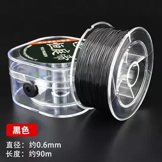 เอ็นยืด เอ็นใส ขนาด 0.6mm 0.8mm อุปกรณ์เสริมงานฝีมือ สำหรำบงาน DIY ใช้ร้อยพวงกุญแจ กำไลข้อมือ