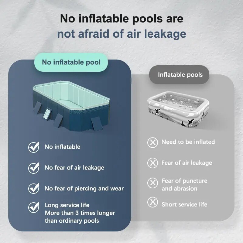 สระน้ํา สระว่ายน้ำครอบครัว สระว่ายน้ำพับได้ สระว่ายน้ำไม่เป่าลม มีให้เลือกหลายขนาด PVC 2ชั้น - รูปที่ 3