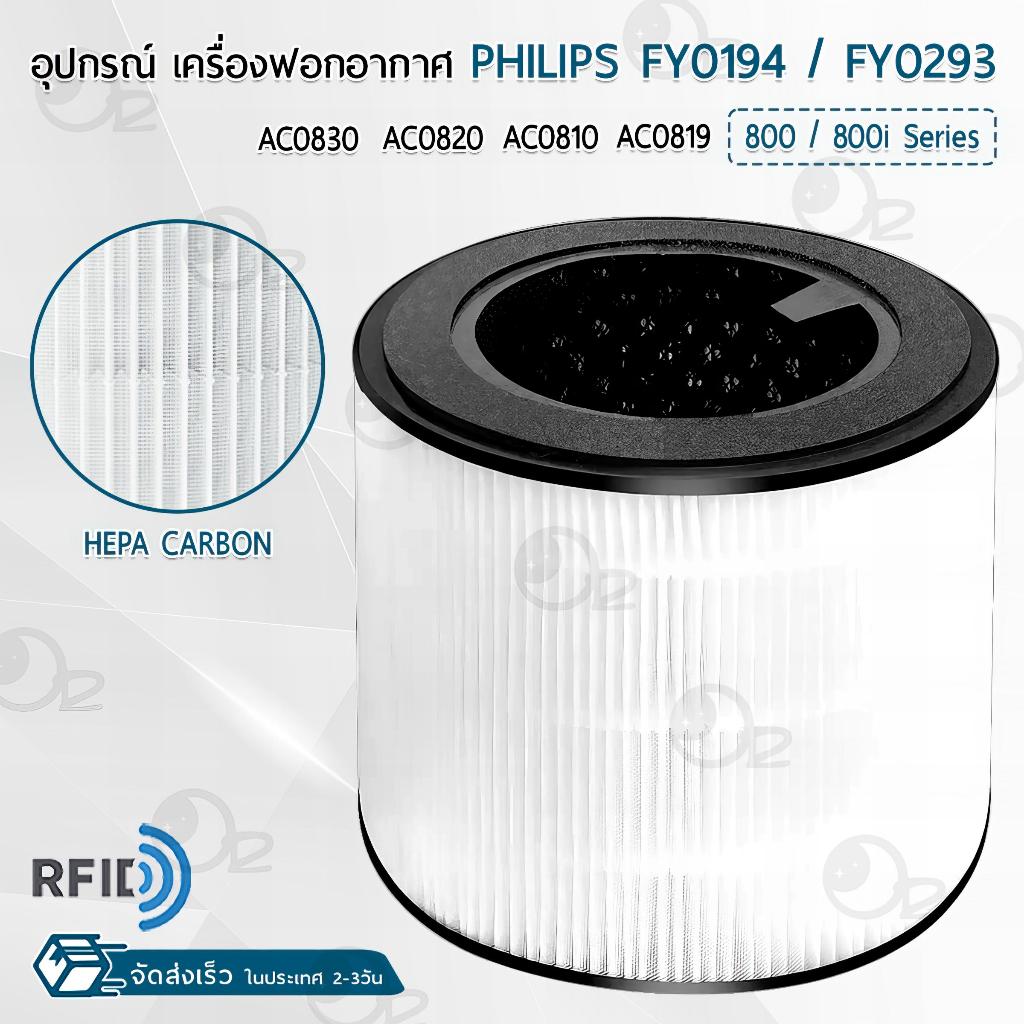 9Gadget - ไส้กรอง Philip FY0194 / FY0293 โมเดล AC0820/20 AC0830 AC0850/21 AC0819 AC0810 ฟิลเตอร์ กรอ